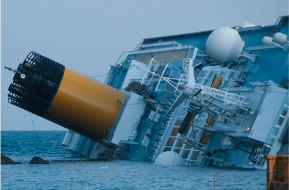 Collision of Costa Concordia
